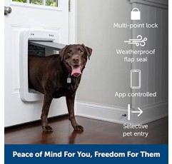 고양이와 개를 위한 PetSafe SmartDoor 연결형 애완동물 도어 전원 어댑터