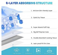 Bulubaky 6 레이어 누출 방지 슈퍼 흡수성 강아지 패드 개용 오줌 패드, XXL 초대형 두꺼운 폴리머 빠른 건조 위 위 패드, 개용 일회용 애완 동물 훈련 패드 고양이 토끼 앵무새