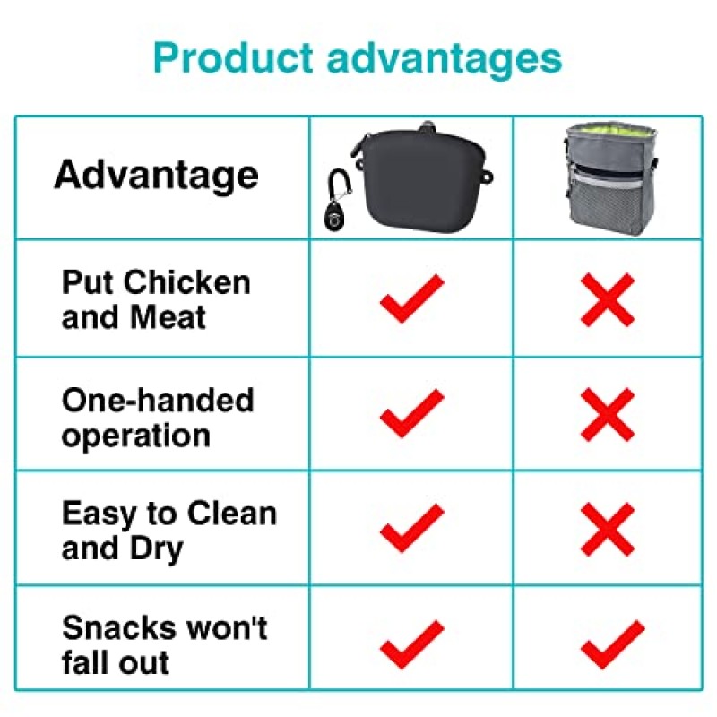 클립이 있는 개 훈련 간식 파우치, 휴대용 방수 강아지 간식 가방 및 훈련 리모콘, L