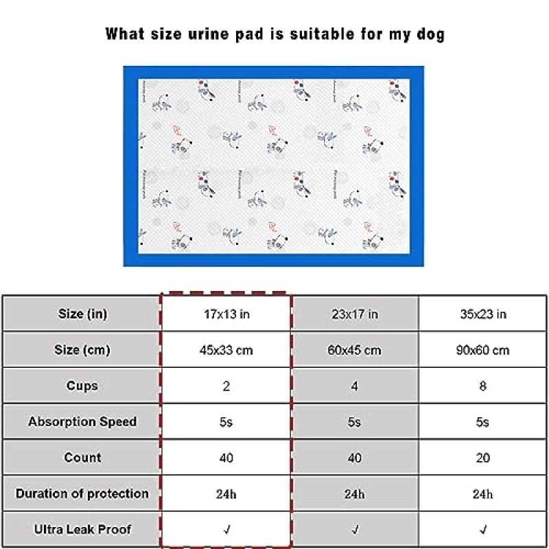 TCOELLSDTS, 대형 강아지 패드, 강아지용 소변 패드, 일회용 강아지 패드, 6겹 흡수 및 누수 방지, 파란색, 강아지 패턴(13x17, 40)