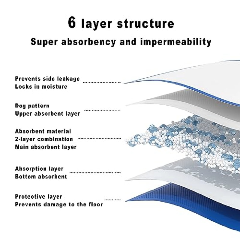 TCOELLSDTS, 대형 강아지 패드, 강아지용 소변 패드, 일회용 강아지 패드, 6겹 흡수 및 누수 방지, 파란색, 강아지 패턴(13x17, 40)