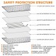 대형 개 침대용 개 난방 패드 애완 동물 야외 실내, 개집용 전기 난방 매트 소형 중형 애완 동물 고양이 강아지용 상자 패드 방수 간편하고 깨끗한 긴 씹는 증거 코드 회색, 34x21"