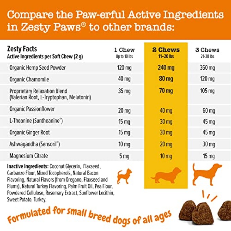 Zesty Paws 개를 위한 진정 츄 - 일상의 스트레스와 분리를 위한 평정 및 휴식 - Ashwagandha, 유기농 카모마일, L-테아닌 및 L-트립토판 함유 - 터키 미니 - 90개