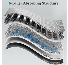 MIZOK 강아지용 패드 23X24인치 애완동물 패드, 숯 냄새 제거 강아지용 Wee Wee 패드 최대 4컵 소변 흡수, 6겹 누수 방지 강아지 패드 애완동물 훈련 패드(100개)
