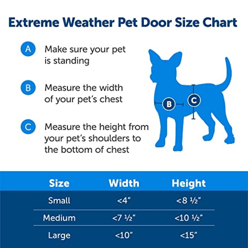 고양이와 개를 위한 PetSafe 극한 날씨 애완동물 도어 - 추가 단열을 위한 3플랩 - 중형 애완동물