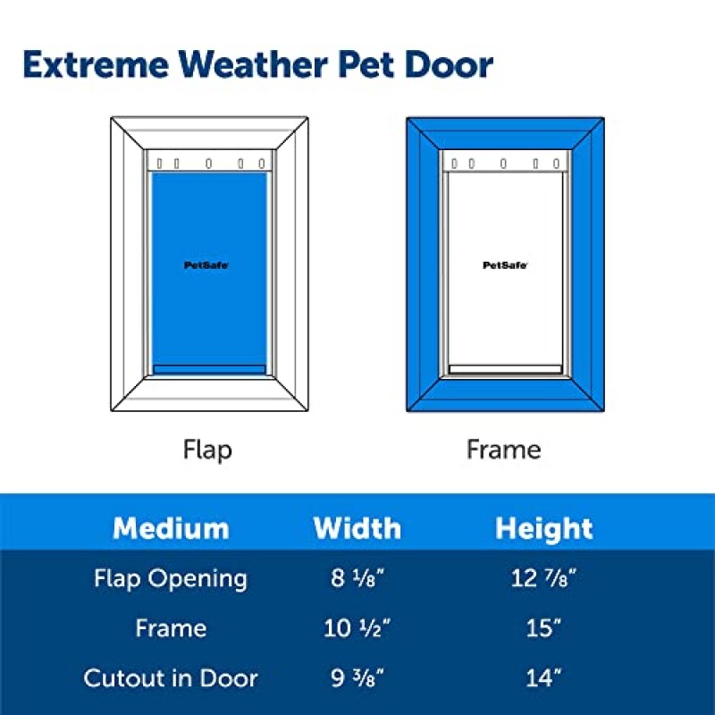 고양이와 개를 위한 PetSafe 극한 날씨 애완동물 도어 - 추가 단열을 위한 3플랩 - 중형 애완동물