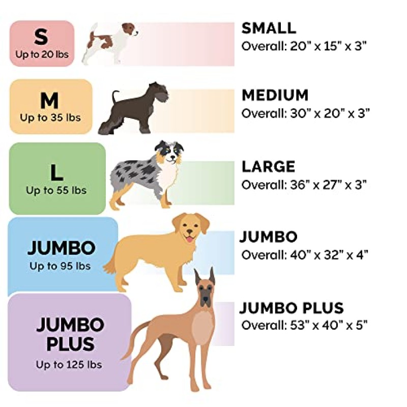 Furhaven 대형/중형견용 방수 메모리폼 반려견 침대, 탈착식 세탁 가능 커버 포함, 최대 55lbs의 반려견용 - 실내/실외 로고 프린트 옥스퍼드 폴리캔버스 매트리스 - 숲속, 대형