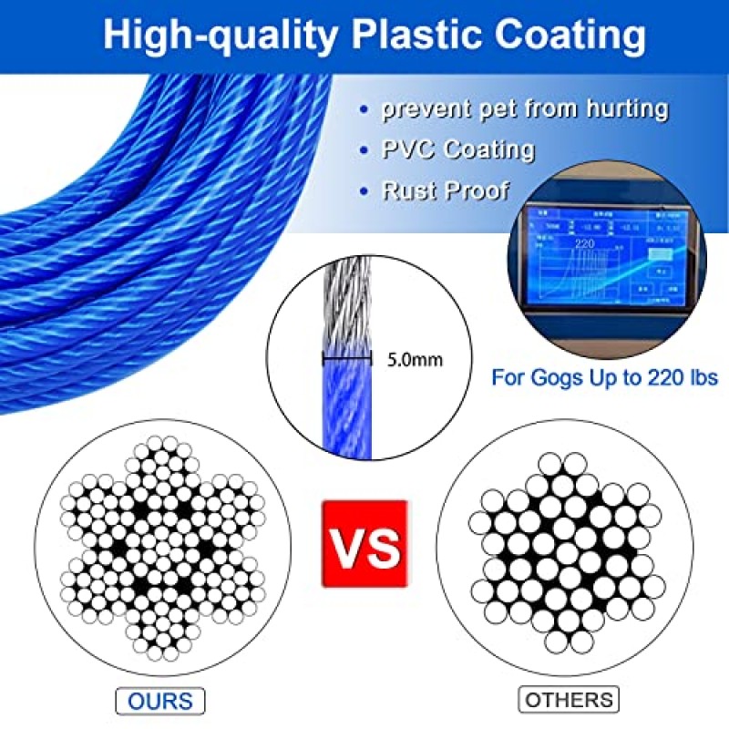 강철 버클이 있는 파란색 강한 개 타이 아웃 케이블, 10/20/30/50/100피트 개용 헤비 듀티 타이 아웃 케이블 최대 250파운드, 긴 개 훈련 끈, 야드용 Anit 녹 씹지 않는 개 야드 리드 끈(50피트)