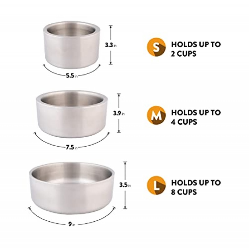 우리의 애완동물 음식과 물, 모든 개 품종용 이중벽 스테인레스 스틸 애완동물 그릇(2개 팩) | 찬물과 개 냉각을 위한 실외 개 물그릇 [1쿼트/32온스 수용]