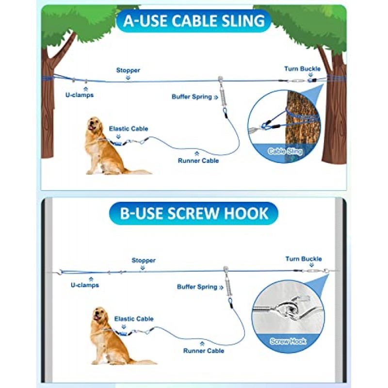 Duckygoo 업그레이드된 마당용 개 러너, 대형견용 탄성 케이블이 있는 개 트롤리 시스템, 10피트 개 리드가 있는 100피트 개 타이 아웃 케이블, 마당용 개 러너 집라인, 캠핑 장비용 야외 개 달리기