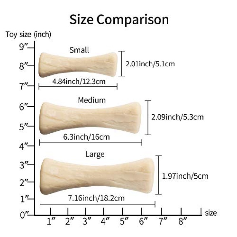 공격적인 씹는 사람을 위한 PETSLA 개 장난감 작은 개와 젖니가 나는 강아지를 위한 단단한 나일론 튼튼한 개 장난감으로 만든 작은 품종의 내구성 있는 개 씹기 장난감(뼈, 최대 22lb)