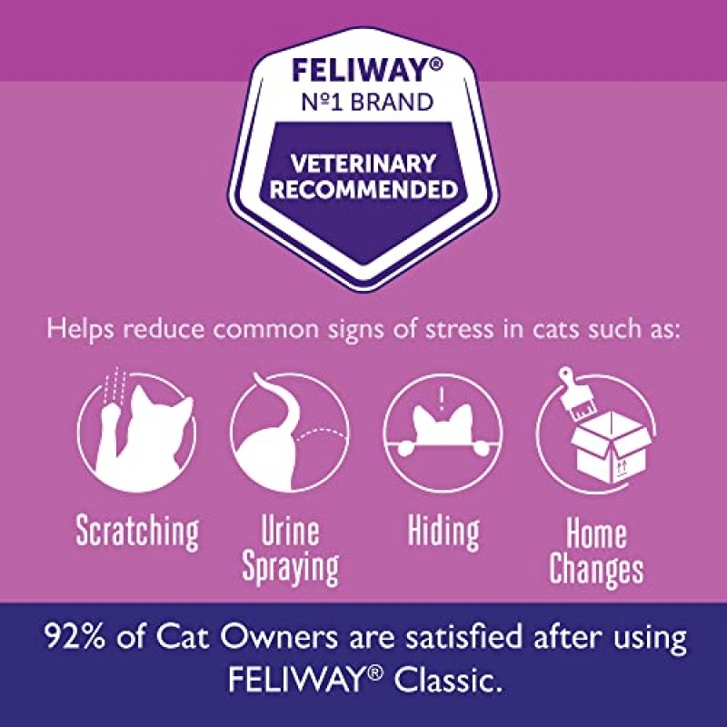 FELIWAY 클래식 고양이 진정 페로몬 디퓨저, 30일 스타터 키트(48mL)