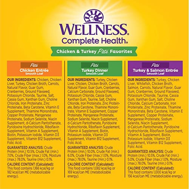 Wellness Complete Health 치킨 & 칠면조 파테 즐겨찾기 버라이어티 팩, 5.5온스 캔(12팩)