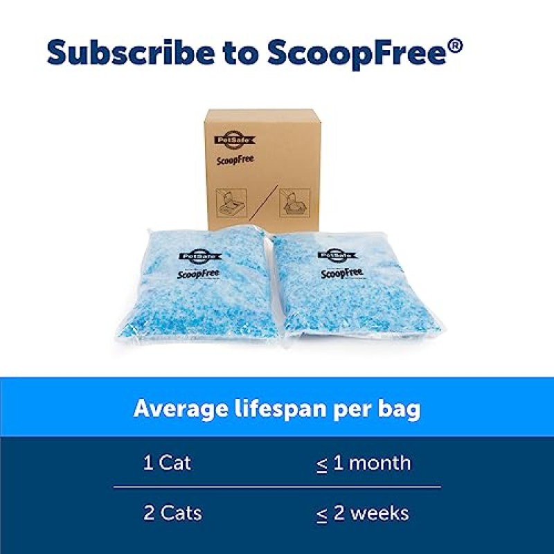 PetSafe ScoopFree 프리미엄 블루 크리스탈 리터, 2팩 – 봉지 2개 포함 – 점토 덩어리보다 5배 빠른 냄새 흡수 – 추적이 적어 지저분함 감소 – 최대 한 달 지속 – 가벼운 향