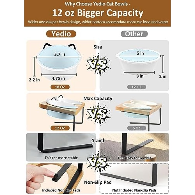 실내 고양이를 위한 Yedio 높은 고양이 그릇 작은 개, 15° 기울어져 올려진 귀여운 고양이 먹이 그릇, 더 큰 세라믹 음식 물 그릇, 나무 스탠드, 미끄럼 방지 패드, 구토 방지 수염 친화적