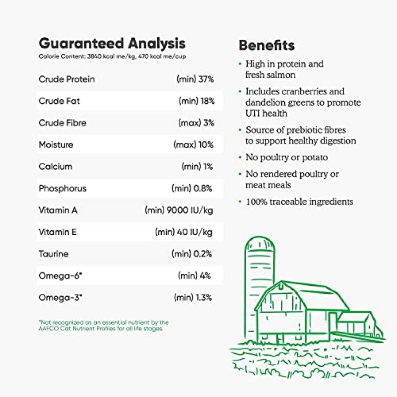 개방형 농장 야생에서 잡은 연어 곡물이 들어가지 않은 건식 고양이 사료, GMO가 아닌 슈퍼푸드와 인공 향료 또는 방부제가 포함되지 않은 책임감 있게 조달된 태평양 연어 레시피, 2파운드