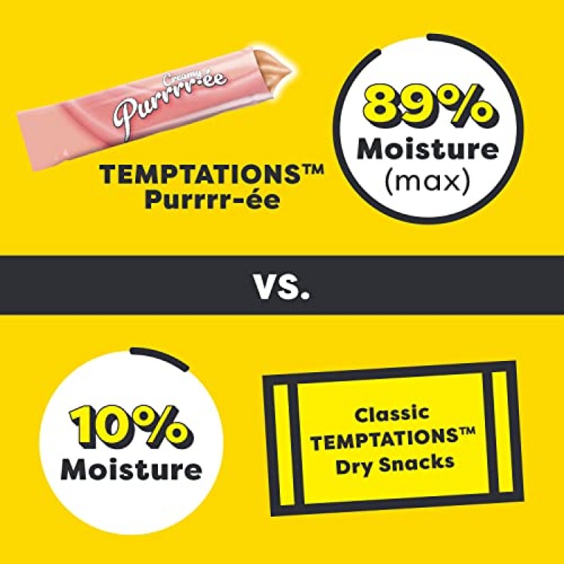 닭고기, 연어, 참치를 곁들인 Temptations 크리미 퓨레 핥고 짤 수 있는 다양한 고양이 간식 팩, 0.42온스 파우치, 48개