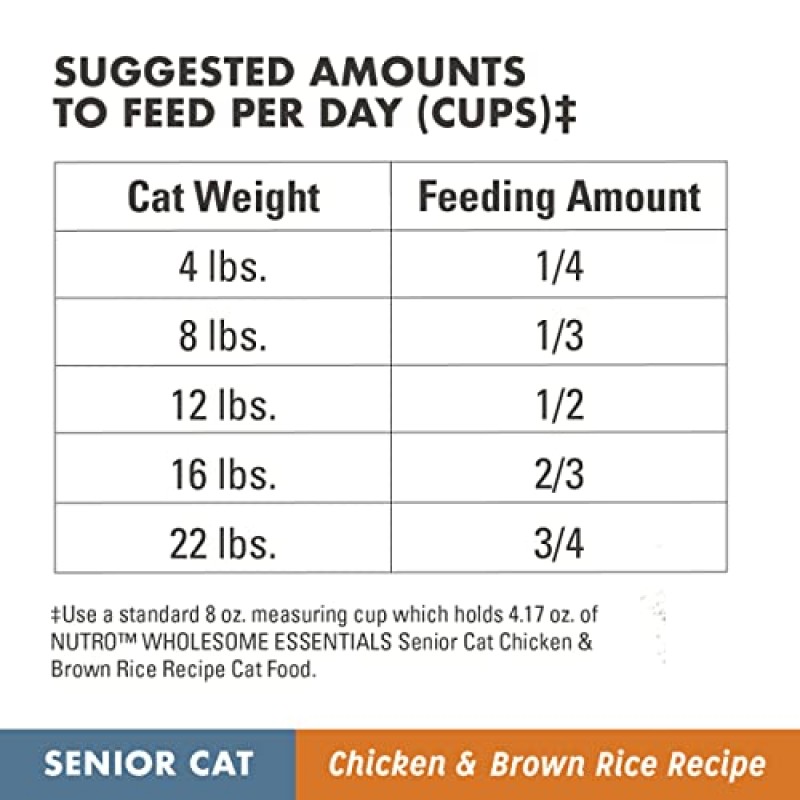 NUTRO 건강 필수품 천연 건조 고양이 사료, 노령 고양이 닭고기 및 현미 레시피, 사료, 5파운드 봉지