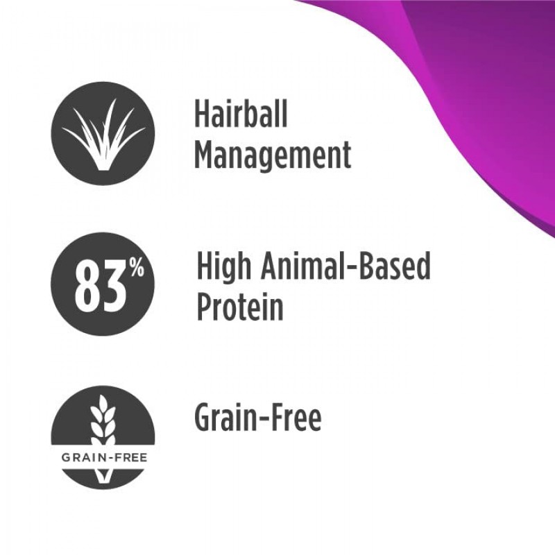 Nulo 프리스타일 고양이 사료, 헤어볼 관리용, 프리미엄 그레인 프리 건식 사료, 소화 건강 지원을 위한 BC30 프로바이오틱이 함유된 천연 동물성 단백질 레시피
