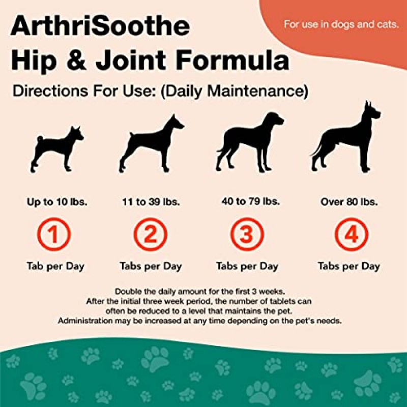 NaturVet ArthriSoothe 개와 고양이를 위한 엉덩이 및 관절 포뮬러 애완동물 보조제 - 글루코사민, MSM, 콘드로이틴, 보스웰리아, 녹색 입 홍합 포함 - 엉덩이, 관절 지원 - 500Ct.