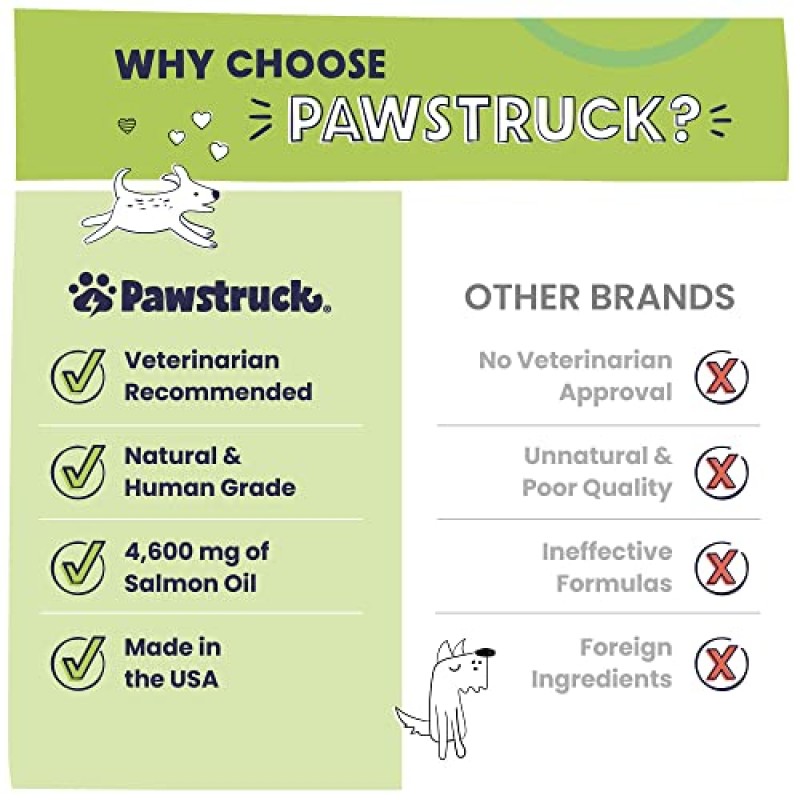 개와 고양이를 위한 순수 인간 등급 야생 알래스카 연어 오일 - 수의사가 권장하는 오메가 3 및 6 피부, 털, 관절 및 면역 지원을 위한 EPA DHA 지방산이 함유된 추가 강화 식품 토퍼