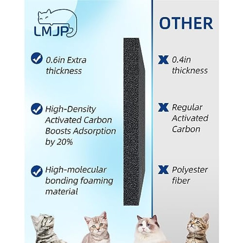 LMJP 8팩 교체용 쓰레기 상자 필터 매우 두꺼운 0.6인치 활성탄 후드 고양이 쓰레기 상자 및 팬(6인치 x 6.5인치)