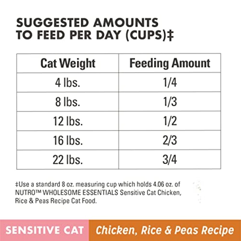 NUTRO 건강 필수품 천연 건조 고양이 사료, 민감한 고양이 닭고기, 쌀 및 완두콩 레시피 고양이 사료, 5파운드 가방