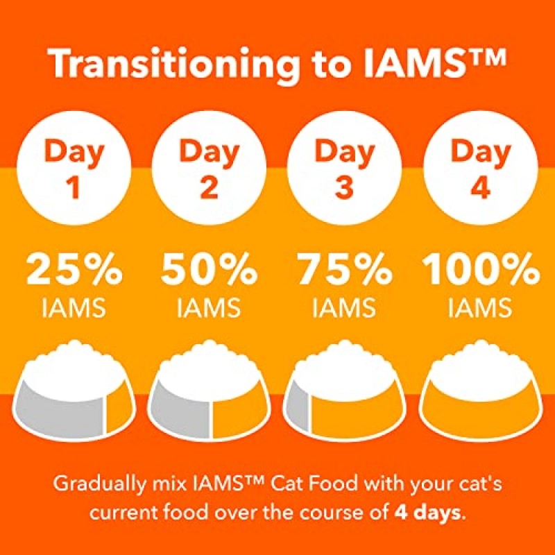 IAMS Proactive Health 장모 관리 성인용 건식 고양이 사료(진짜 닭고기 함유), 6파운드 가방