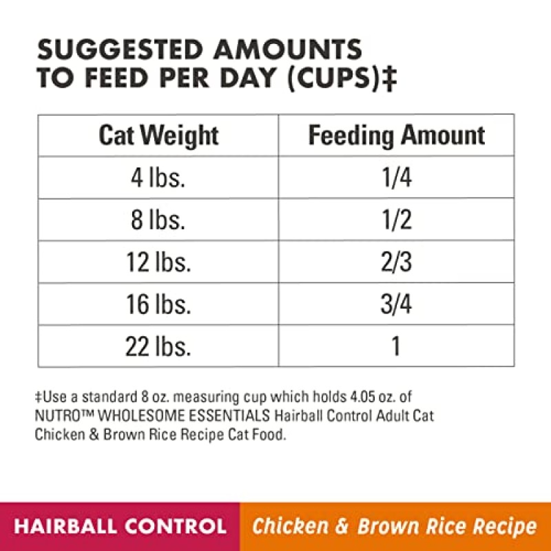NUTRO WHOLESOME ESSENTIALS 천연 건식 고양이 사료, 헤어볼 조절 성체 고양이 닭고기 및 현미 레시피 고양이 사료, 5파운드 가방