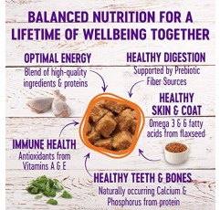 Wellness Complete Health 천연 곡물 없음 습식 통조림 고양이 사료, 큐브 치킨 앙트레, 3온스 캔(24팩)
