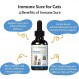 Pet Wellbeing Immune Sure for Cats - 수의사 제조 - 면역 체계 지원 및 보호 - 천연 허브 보조제 2온스(59ml)