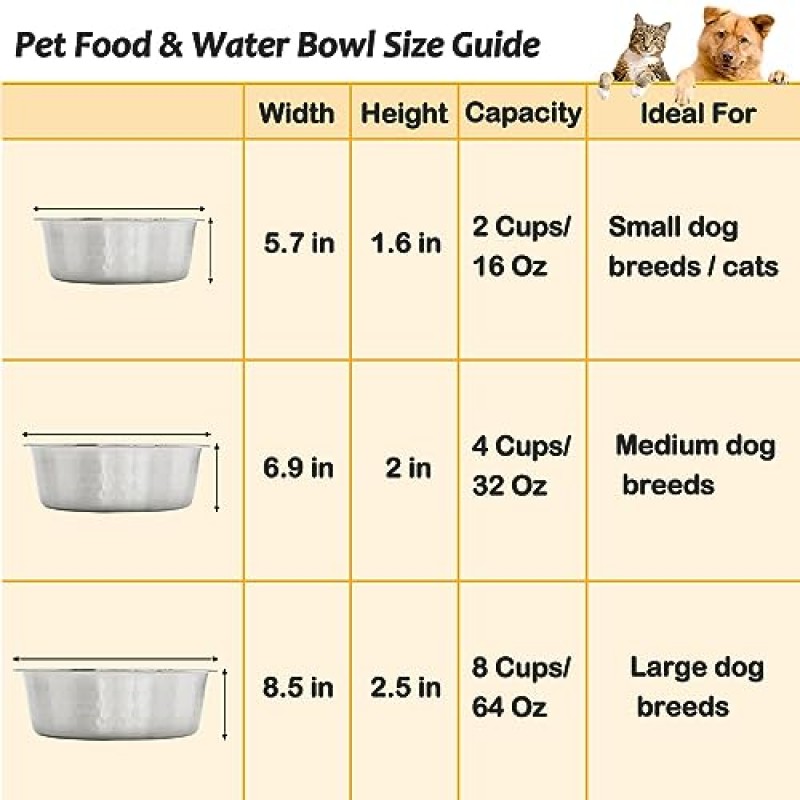 Fhiny 3팩 해머드 스테인레스 스틸 고양이 그릇, 2컵/16온스 프리미엄 금속 강아지 피더 그릇 세트(제양 스테이션용) 소형 및 중형 애완동물을 위한 기본 새끼 고양이 음식 및 물 접시 식기 세척기 안전