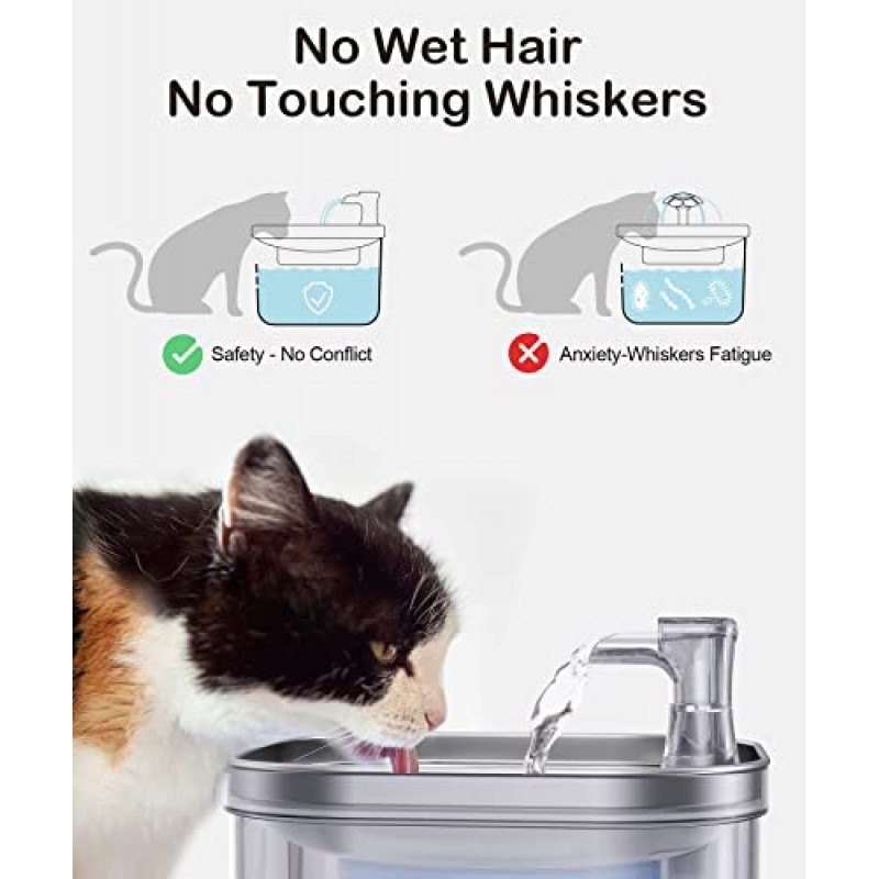 PETCADO 고양이 분수(스테인레스 스틸 뚜껑 포함), 67온스/2L 초저소음 고양이 분수, LED 조명, 활성탄 필터, 고양이와 소형견을 위한 BPA 프리 자동 애완동물 물 디스펜서