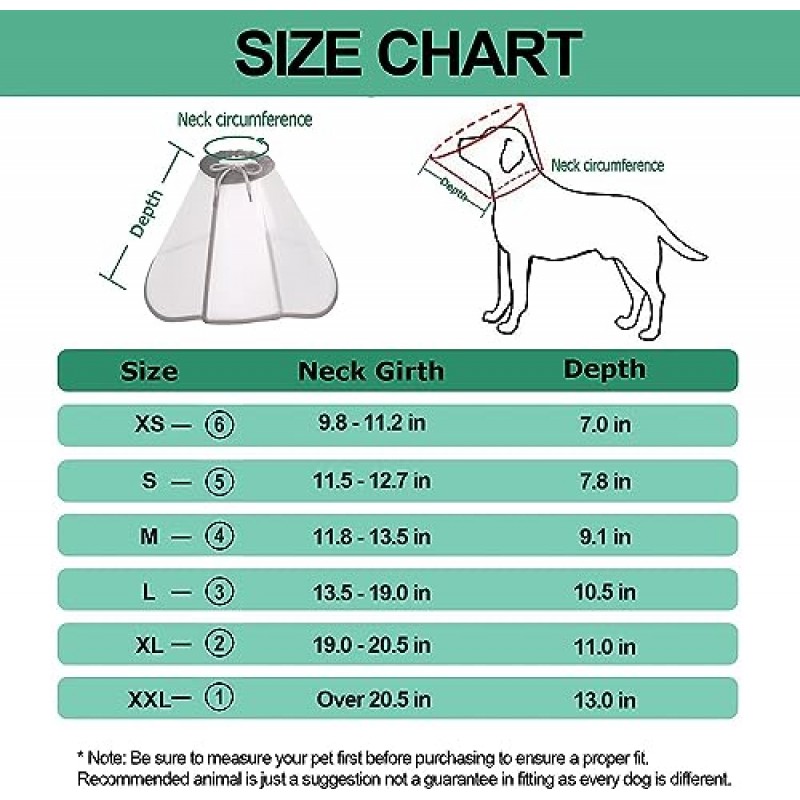 Supet 개 콘 조정 가능한 애완 동물 회복 칼라 개 수술 콘 수술 후 대형 소형 개를위한 보호용 개 콘 칼라, 플라스틱 개 고양이 수치심의 목 콘 E-Collar Anti-Bite Lick 상처 치유