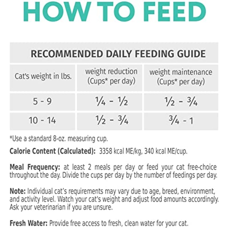 OPtimeal 곡물 없는 습식 고양이 사료 - 자랑스럽게 우크라이나어 - 소화 지원이 포함된 곡물 없는 고양이 사료 습식 레시피, 애완동물을 위한 맛있는 고양이 습식 사료(총 4.5파운드(24파우치), 새우 및 연어)