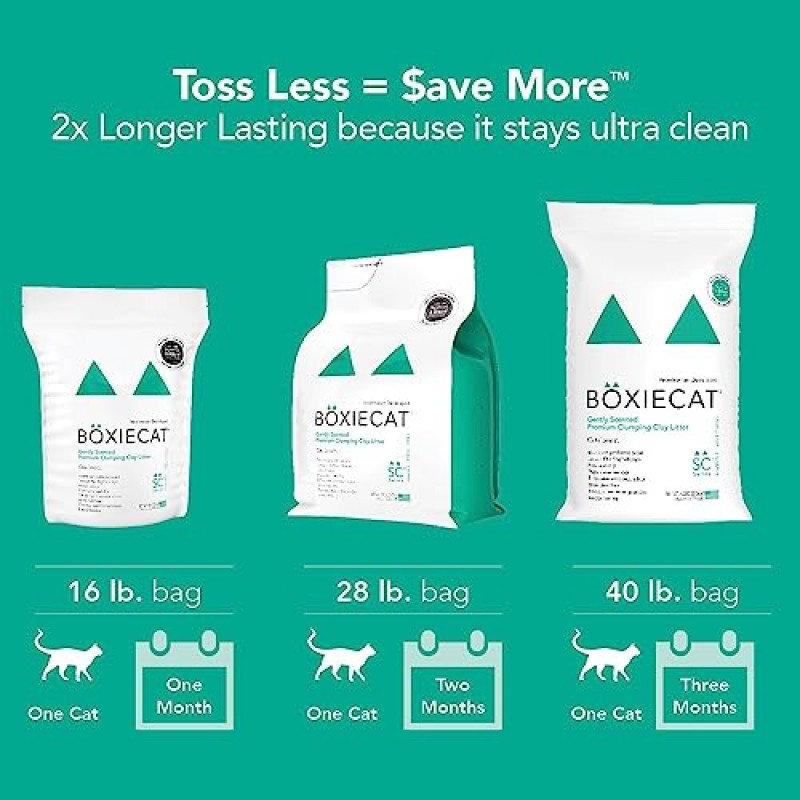 Boxiecat 프리미엄 클럼핑 클레이 고양이 모래, 부드러운 향, 40lbs - 오래 지속되는 냄새 제어 - 단단하고 들러붙지 않는 덩어리 - 매우 깨끗하게 유지됨 - 99.9% 먼지 없음