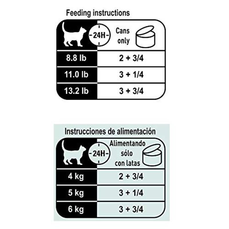 Royal Canin Feline Health Nutrition Instinctive 7+ 얇은 조각 그레이비 통조림 고양이 사료, 3온스 캔