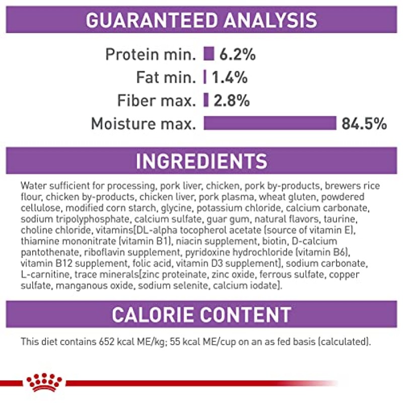 Royal Canin Feline Care Nutrition 식욕 조절 얇은 조각 그레이비 습식 고양이 사료, 3온스 캔(24팩)