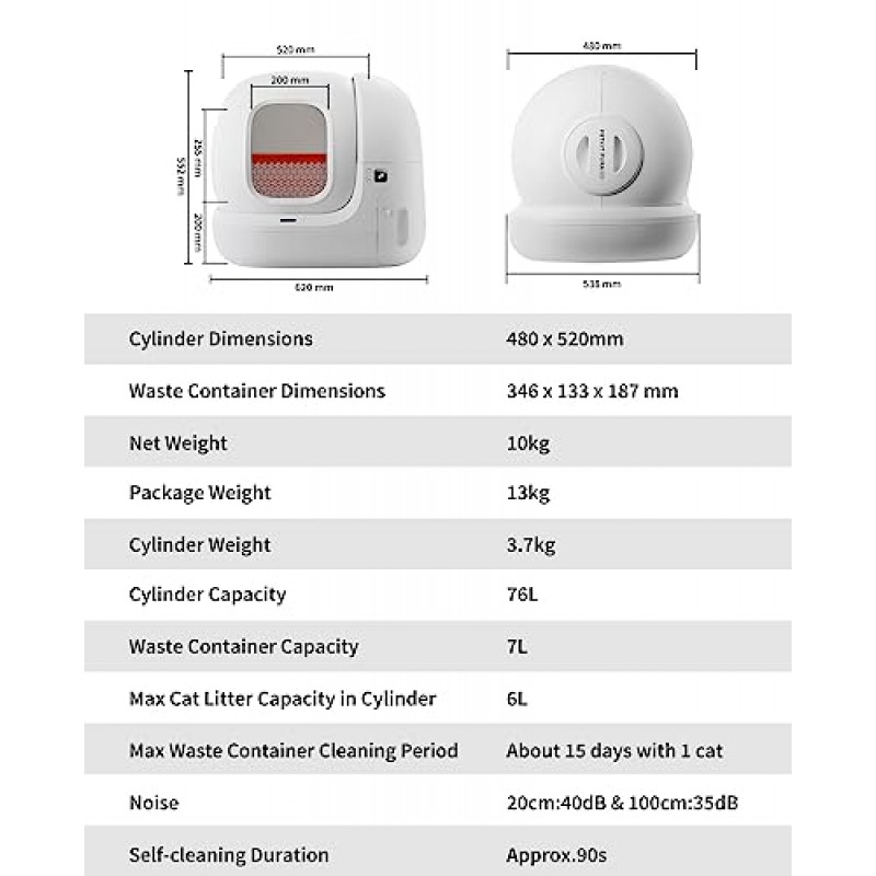 PETKIT 자체 청소 고양이 쓰레기 상자, PuraMax 스마트 앱 제어 고양이 쓰레기 상자, 여러 고양이를 위한 자동 고양이 쓰레기 상자, xSecure/냄새 제거/76L 넓은 공간
