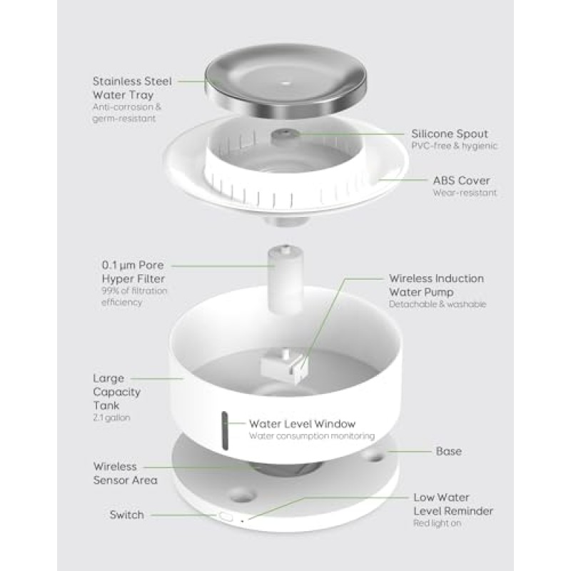 고양이 분수 272oz 2.1Gal 8L, 0.1um 하이퍼 필터가 포함된 Pawque 대형 개 물 디스펜서, 스테인레스 스틸 보울 및 무선 워터 펌프, 개 내부용 매우 조용한 분수, 멀티 애완동물