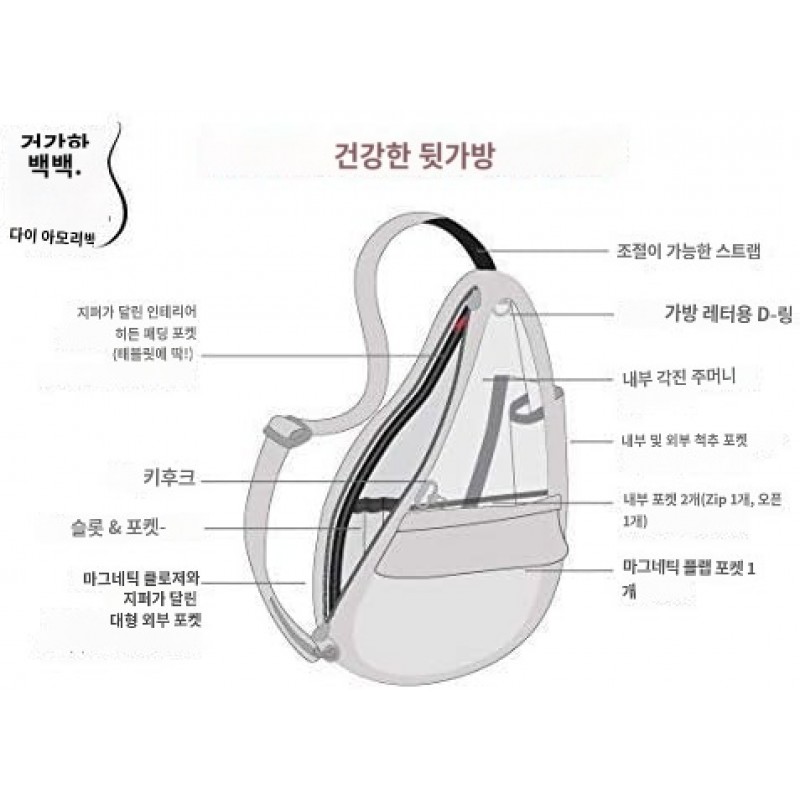 AmeriBag 헬시 백 백 디스트레스드 나일론 엑스트라 스몰