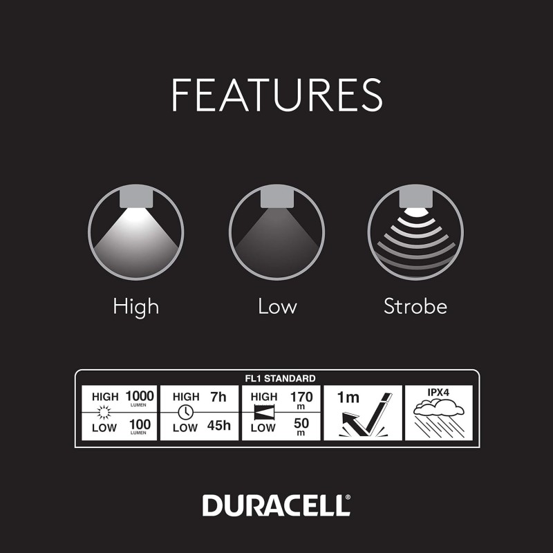 일상적인 사용을 위한 DURACELL 1,000루멘 알루미늄 포커싱 손전등 - 3가지 모드