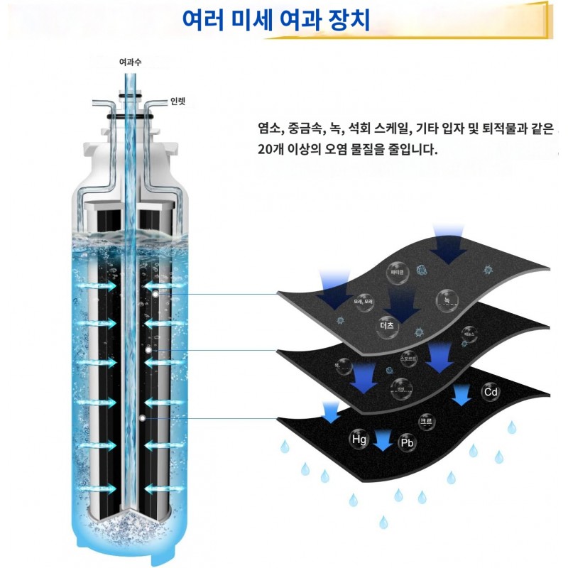 골든 아이스퓨어 LG LT800P 냉장고 정수필터 교체 4팩