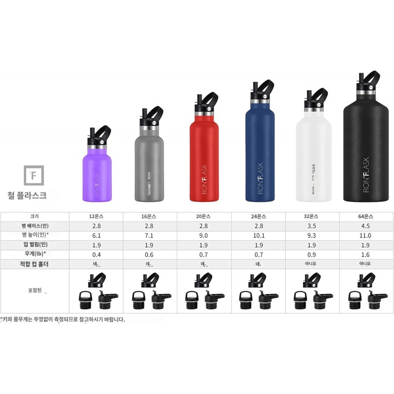 IRON FLASK 스포츠 물병 - 32온스 - 뚜껑 3개(좁은 밀짚 뚜껑) 