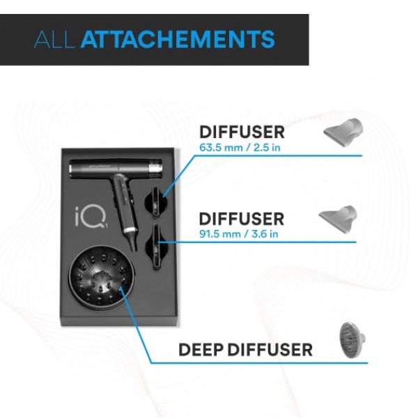 IQ1 퍼페토 | 전문 헤어드라이어 | by Ga.Ma 이탈리아 | 2023년 업데이트 | 1500와트 | 터보 110,000RPM | 세척 가능한 필터(회색)