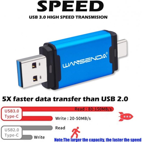 WANSENDA Type C USB C 플래시 드라이브 OTG USB 3.1 썸 드라이브(128GB, 블랙)