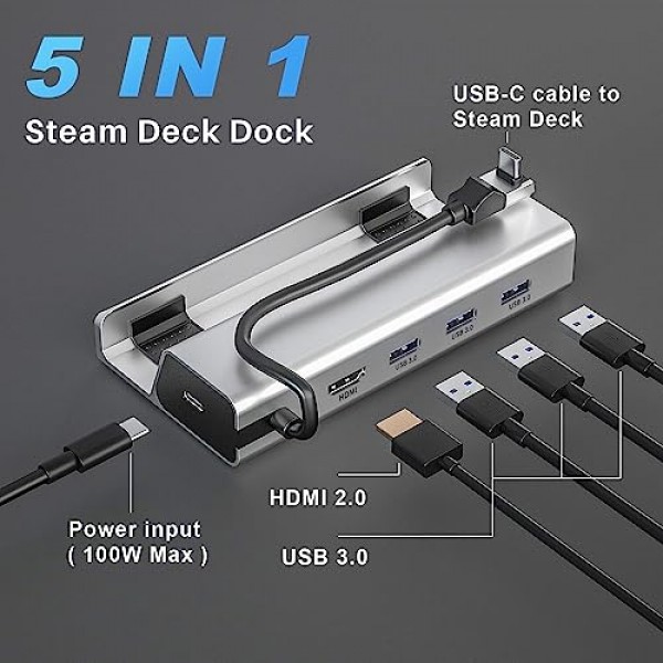 Steam Deck OLED Dock 2023 ROG Ally, OwlTree 5 in 1 Steam Deck Dock 허브 스탠드(HDMI 2.0, USB3.0, PD 100W Stream Deck Dock 스탠드용 고속 충전 스테이션)용 4K@60Hz TV 도킹 스테이션 액세서리