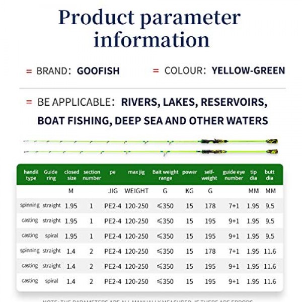 GOOFISH® 그린 6'6(195cm) 솔리드 나노테크 블랭크 바닷물 슬로우 피치 지그 로드 PE2-4 지그 120-350g