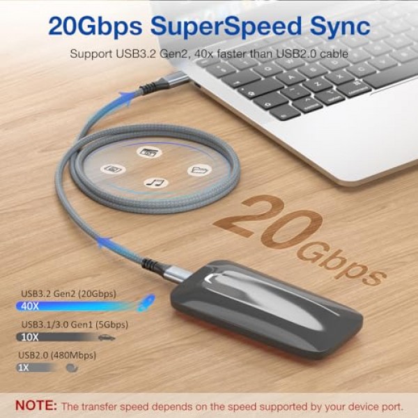 UseBean 240W USB C - USB C 케이블 10피트[2팩], USB 3.2 Gen 2X2 20Gbps 데이터 전송 4K 비디오 코드, Type-C - C PD 고속 충전, iPhone 15, MacBook Pro, iPad Pro Air Mini 6, Galaxy S24 S23용