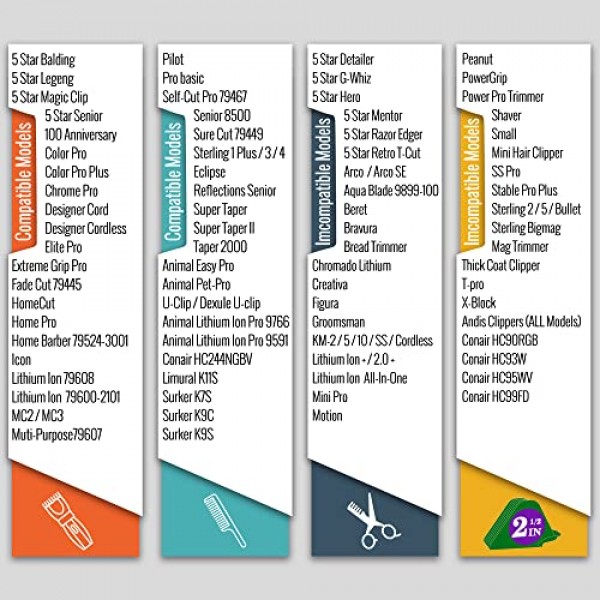 6개 전문 헤어 클리퍼 가드 커팅 가이드는 대부분의 Wahl 클리퍼에 적합합니다. 클리퍼, 빗 교체 - 1 & 1/4 ~ 2 & 1/2, 가드 번호: #20, 18, 16, 14, 12, 10 (녹색)